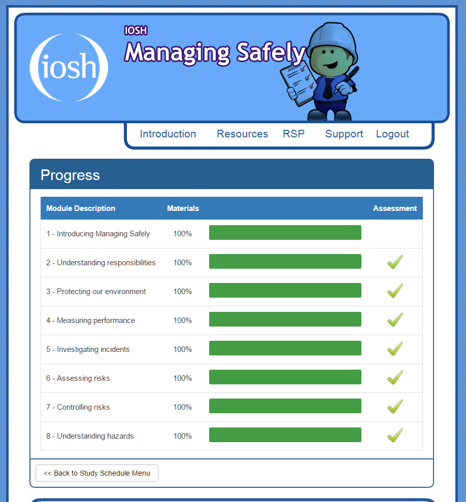 IOSH Managing Safely Training Notes