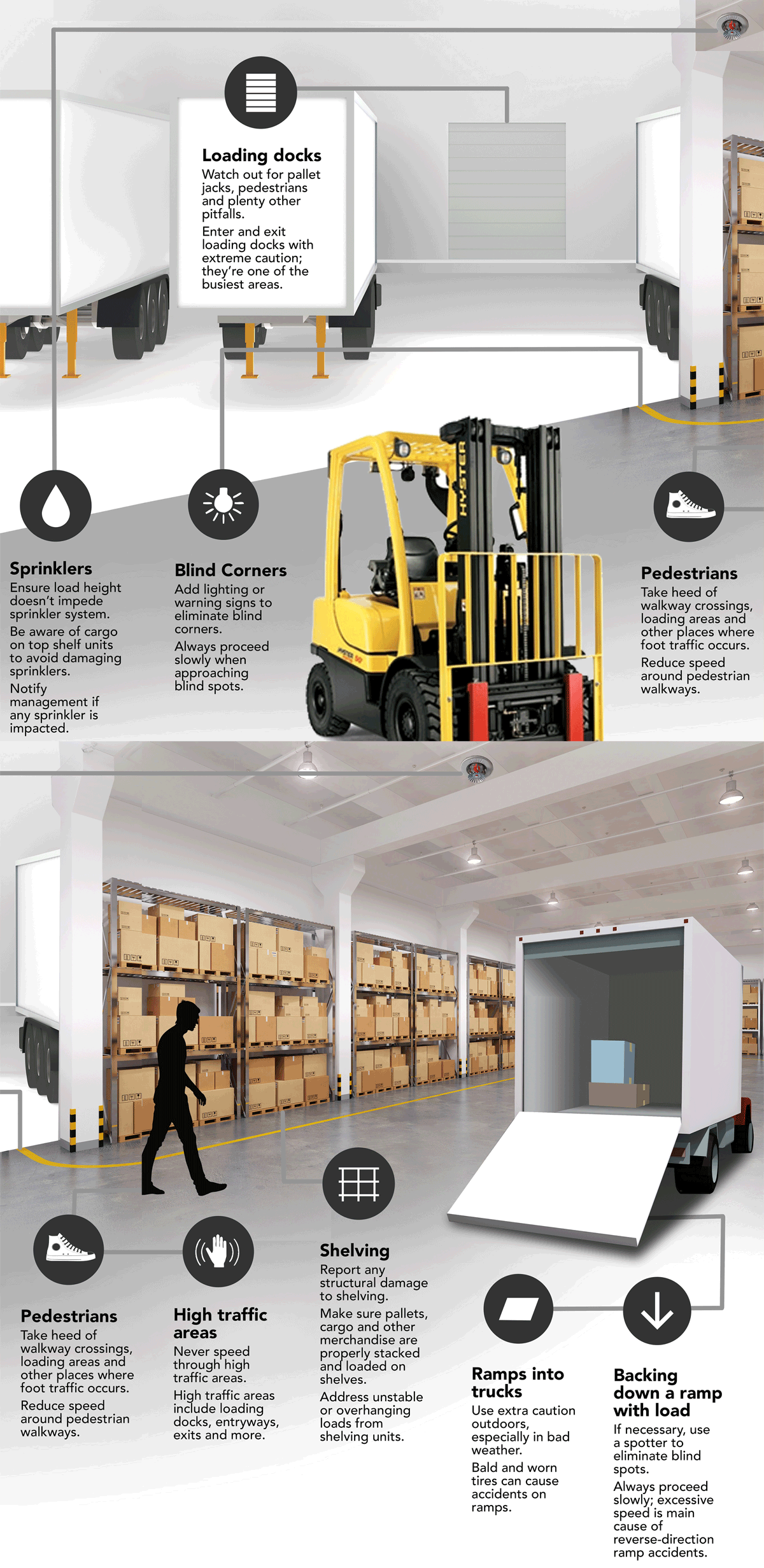 Warehouse forklift hazards