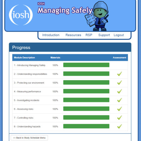 IOSH Managing Safely Exam Questions (2026 )
