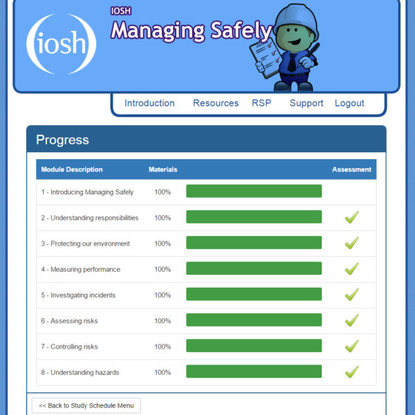 IOSH Managing Safely Exam Questions (2024 )
